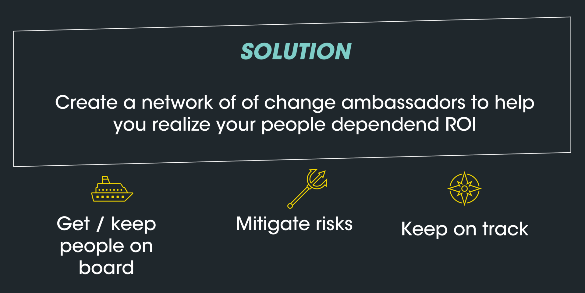 Change Ambassador Network | Step by step Guide